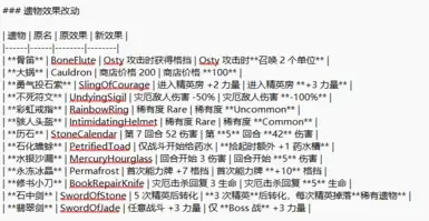 BetterRelic 作者:jiuyuesang