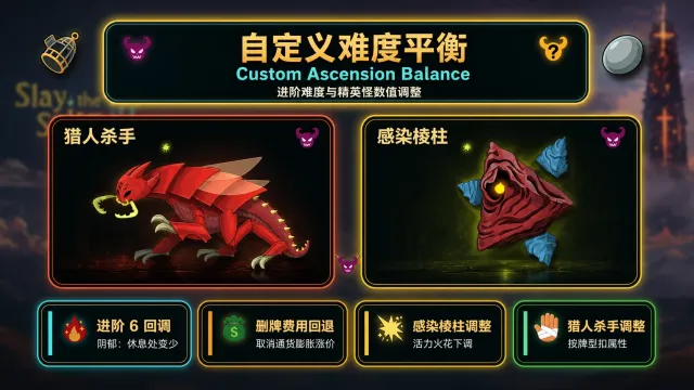 自定义飞升平衡