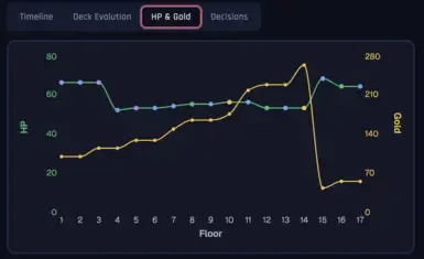 SpireLink
