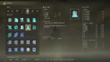 部分详细描述(中文)