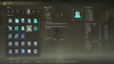 部分详细描述(中文)