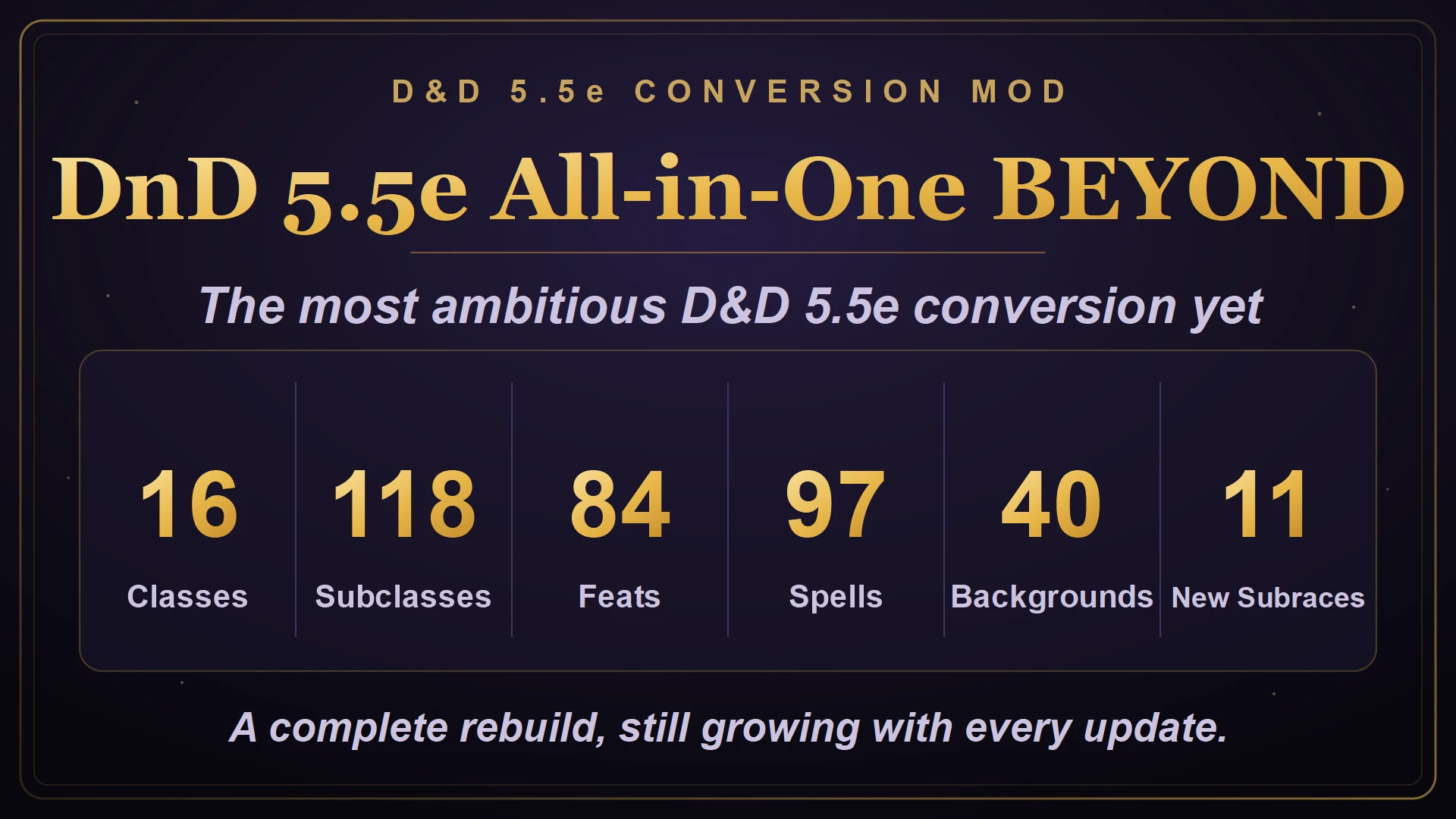 DnD 5.5e All-in-One BEYOND