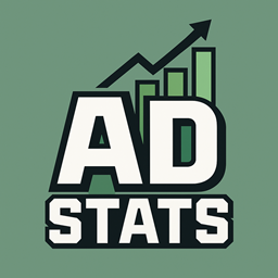 AD 属性