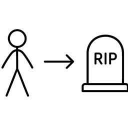 均衡死亡传送
