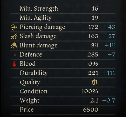 Better Menhart Sword