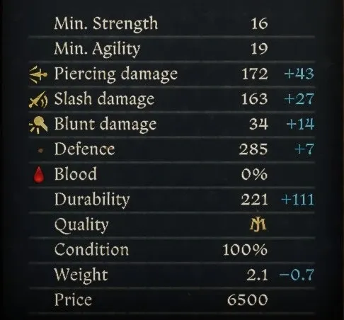 Better Menhart Sword