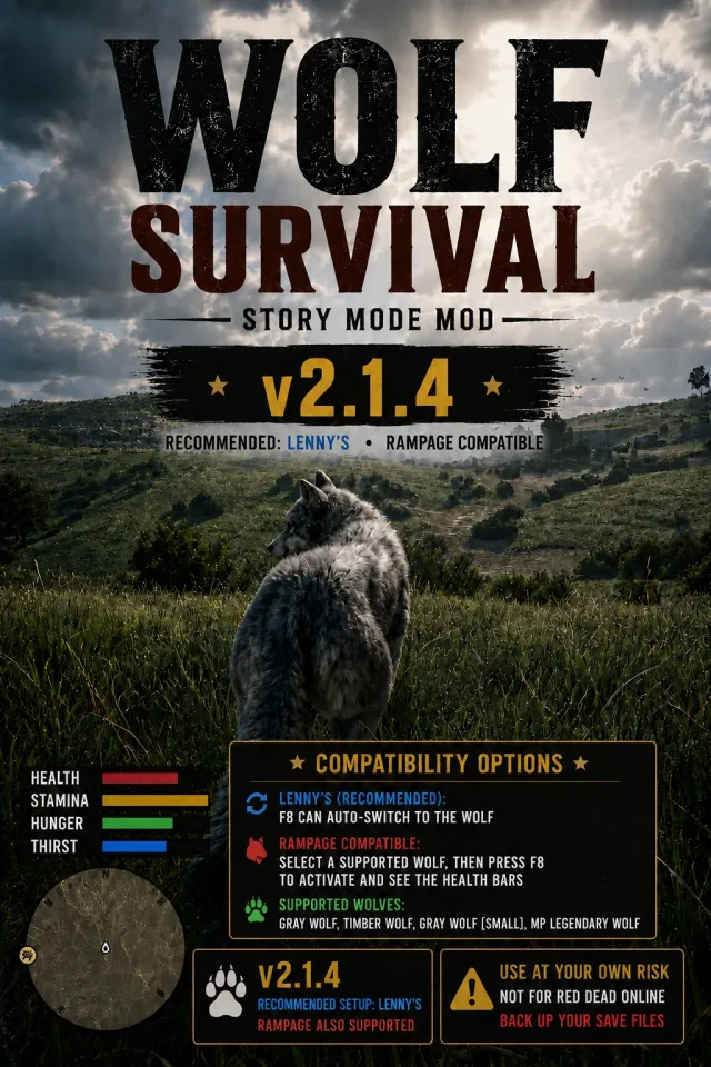 A Wolf's Life - Wolf Survival Mode