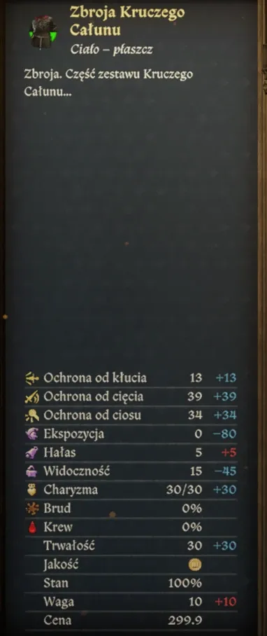 DDV - Raven's Shroud armor set - PTF Polish Localization