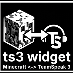 TS3-Widget