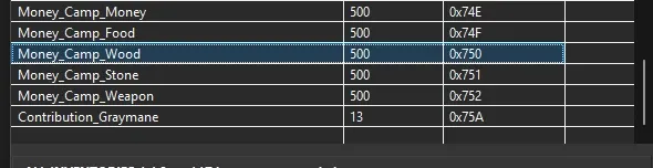 Crimsom Desert Inventory Editor 1.15 - Cheat Table