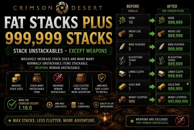 Fat Stacks Plus 999999 - Stack Unstackables Except Weapons (JMM)