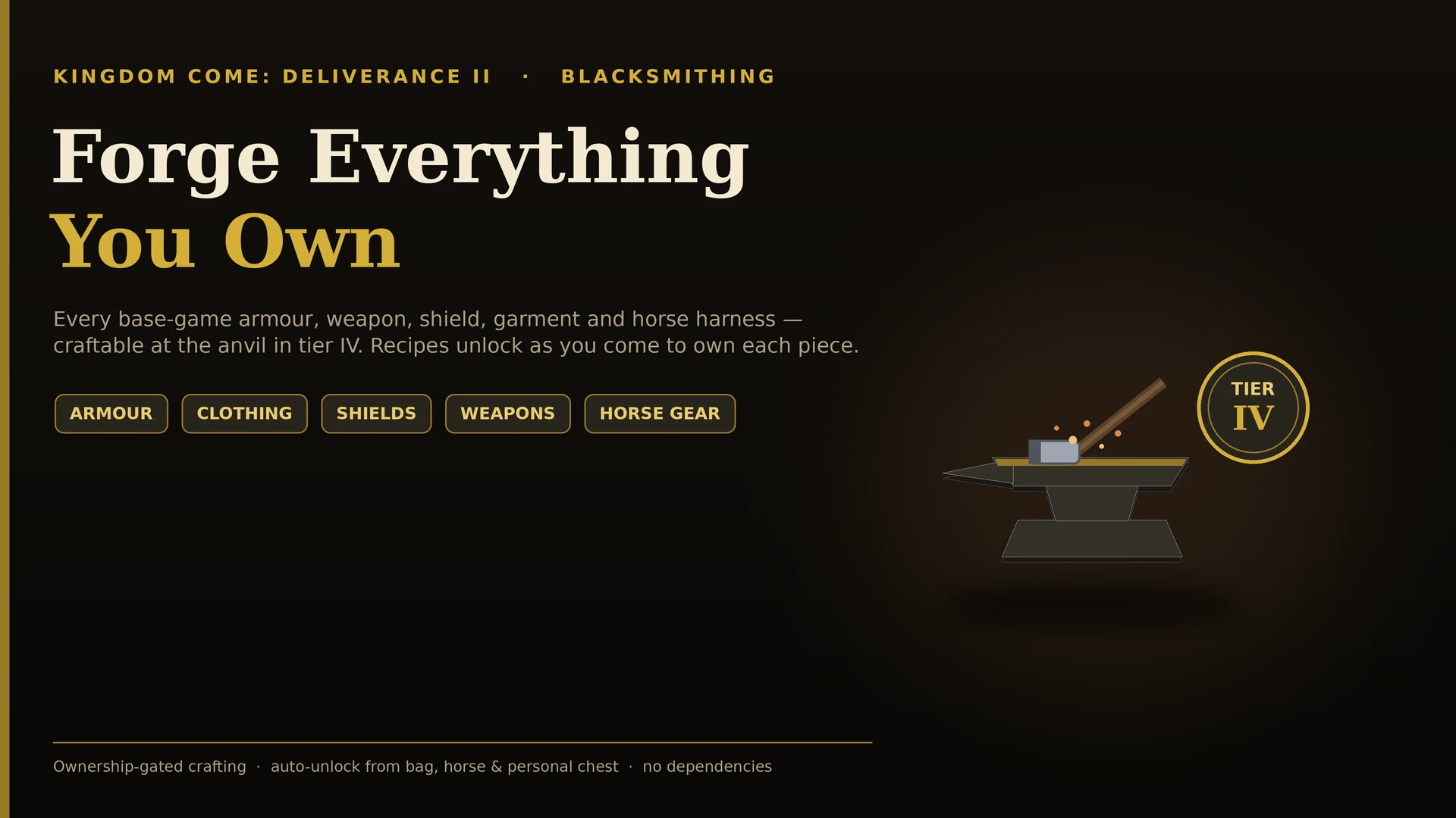 Forge Everything You Own