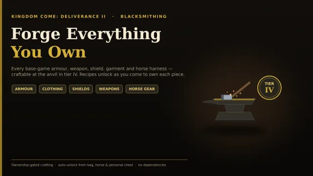 Forge Everything You Own