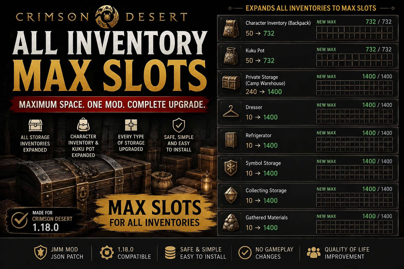 All Inventory Max Slots (JMM)