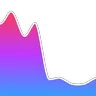动态 FPS