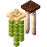 Chimes