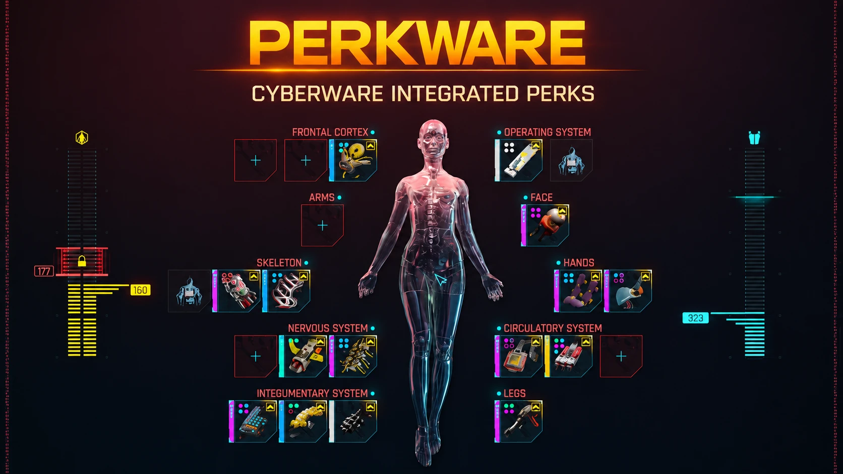 Perkware 2.0 (特技整合至义体)