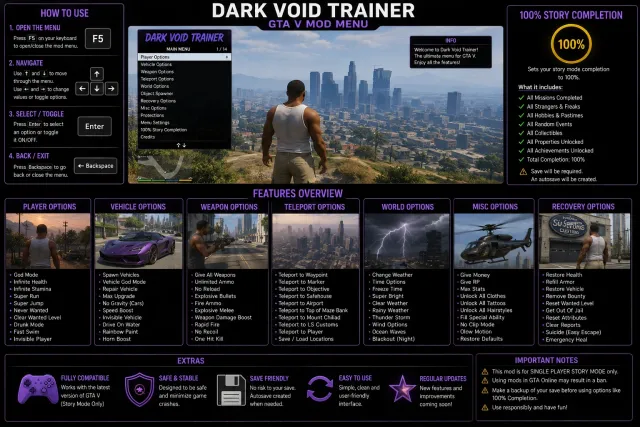 GTA 模组菜单