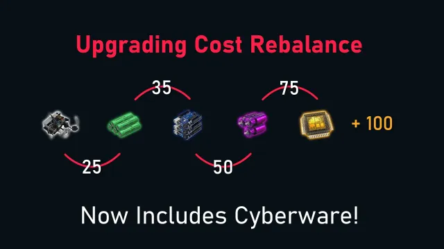 Upgrading Cost Rebalance