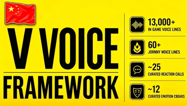 V Voice Framework 1.32 简体中文翻译