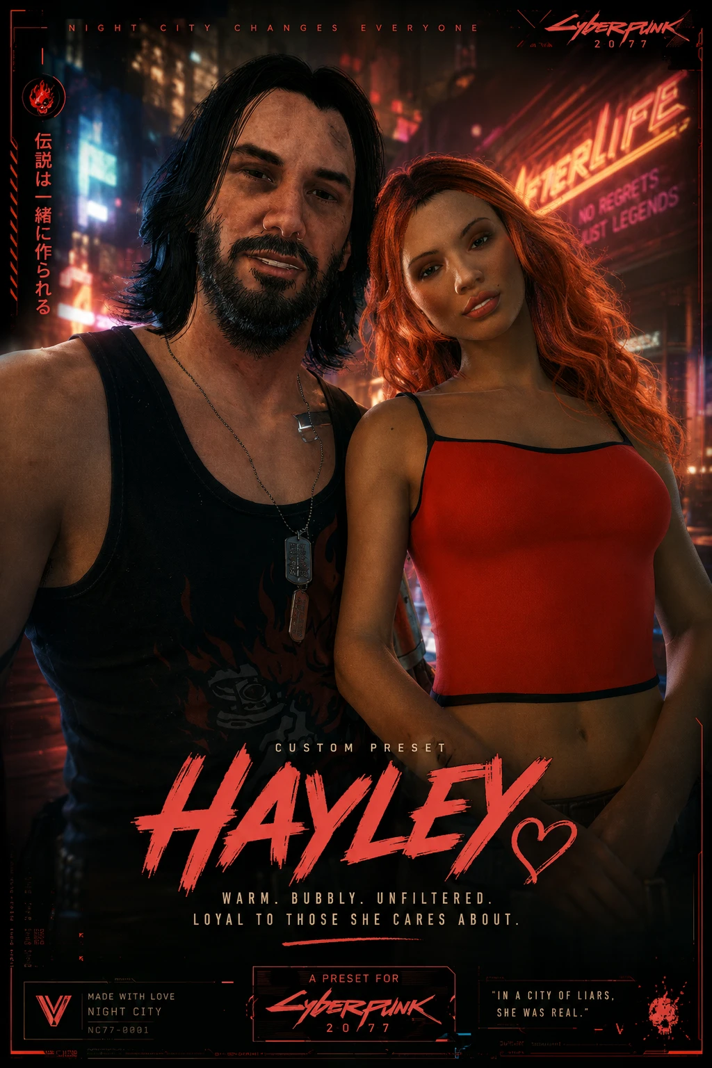 Hayley FemV ACU 预设