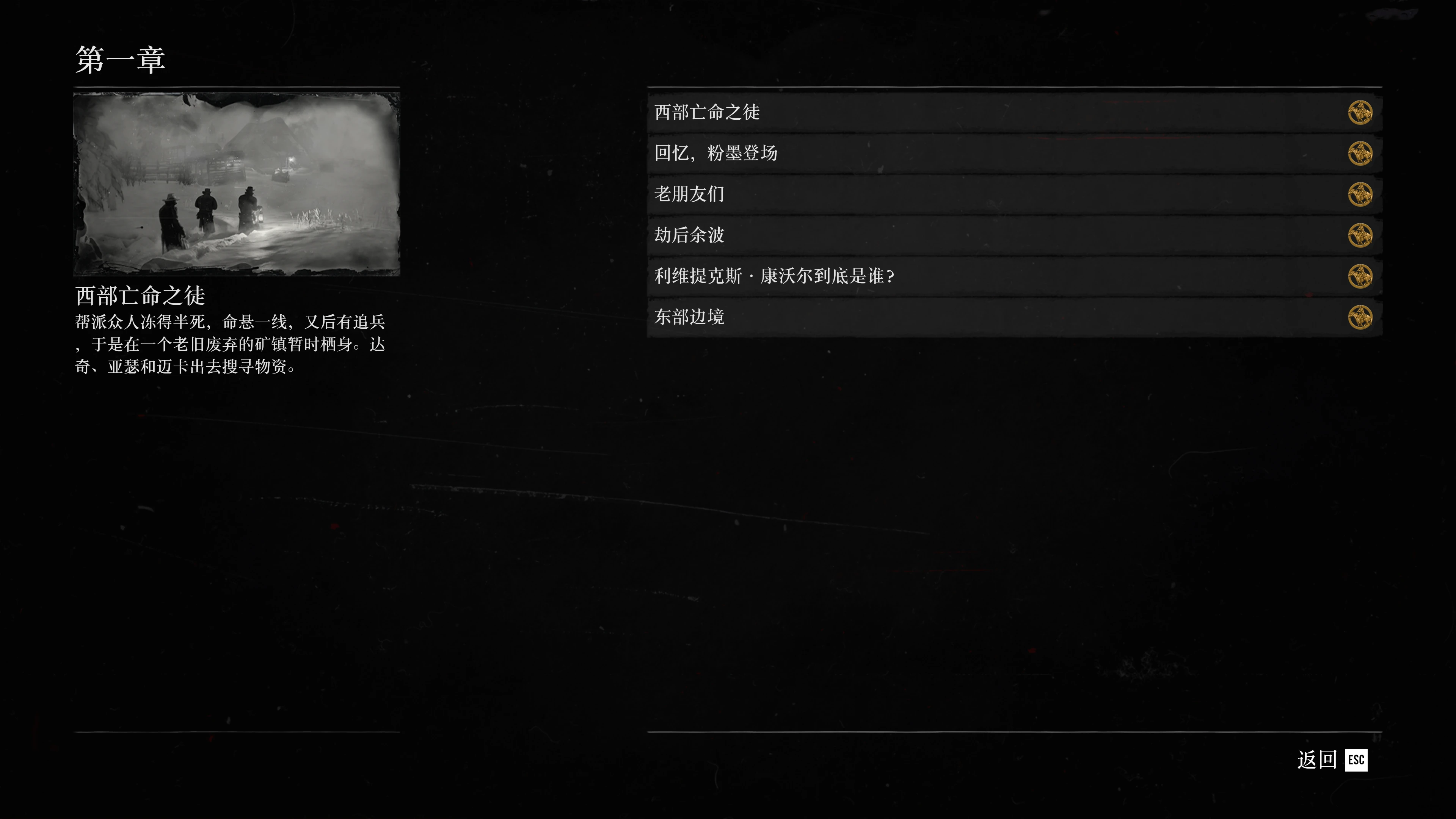 RDR2第一章全金徽章存档文件-仅供个人使用