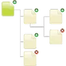 Backup Manager