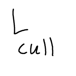 删除