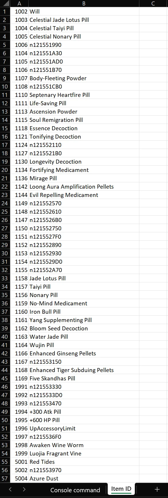 所有物品ID - 技能ID的控制台命令
