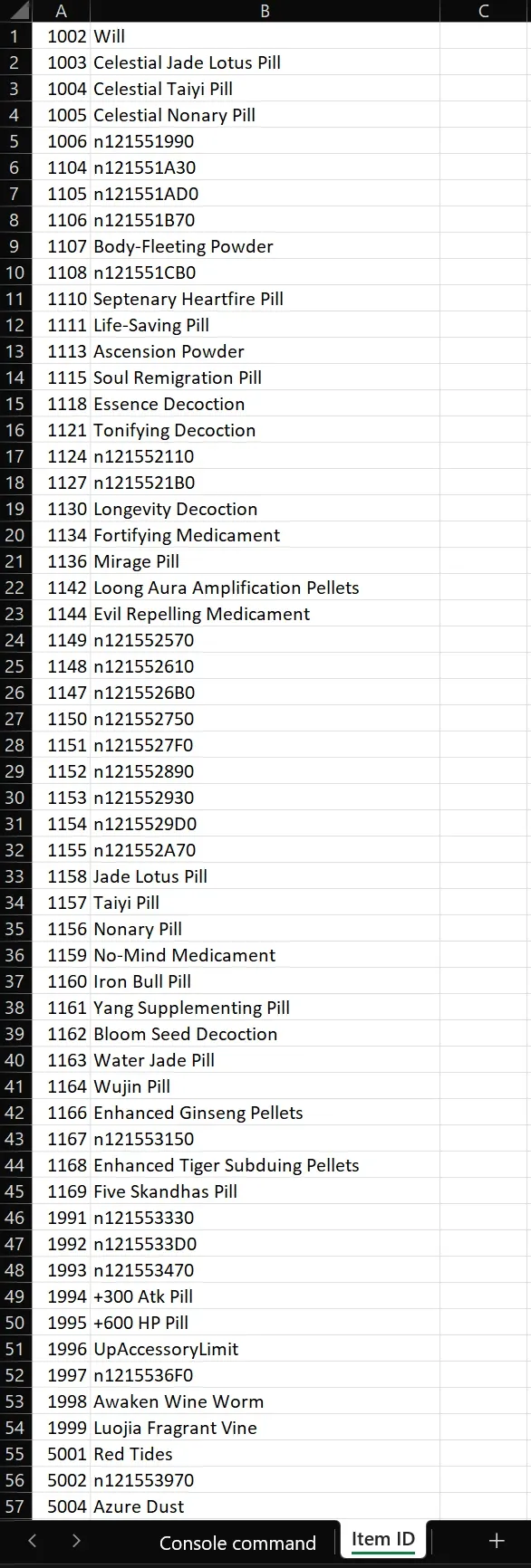 所有物品ID - 技能ID的控制台命令