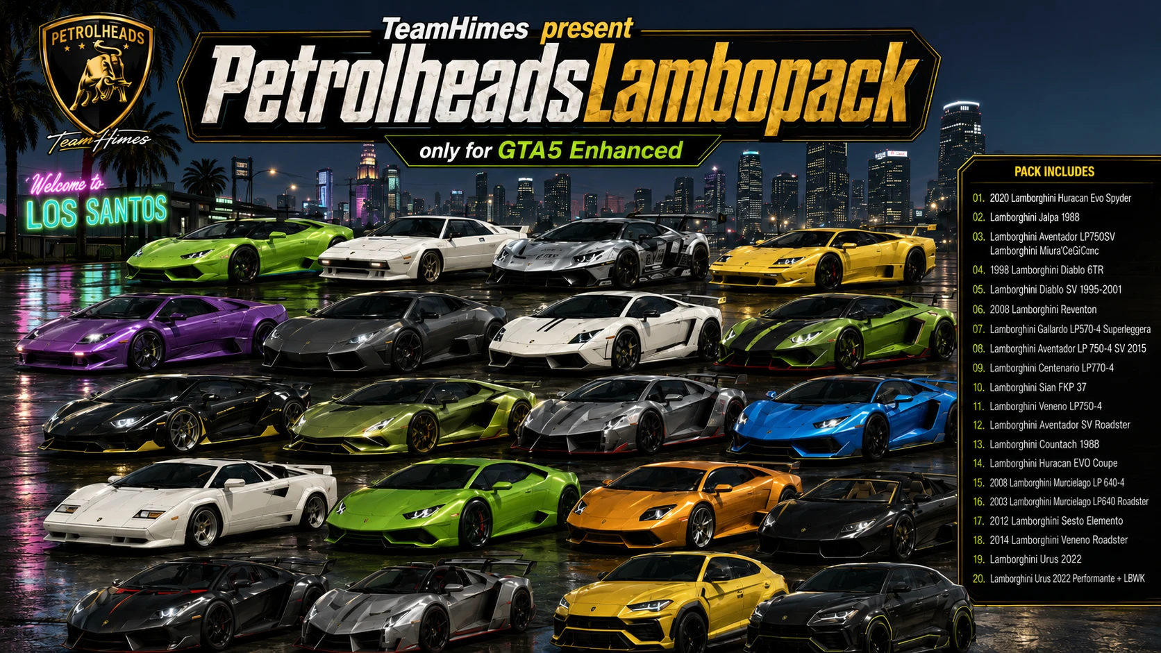 Petrolheads
Lambopack