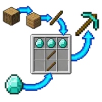 CraftFlow