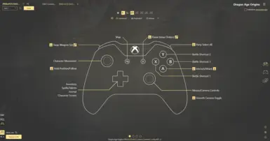 Xbox主机类型功能的DAO控制器配置