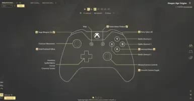 Xbox主机类型功能的DAO控制器配置