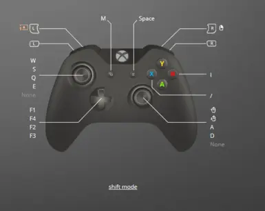 Xbox one 手柄预设