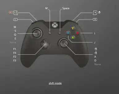 Xbox one 手柄预设
