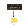 The Ruler / GameRule Manager