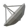 Special Model Loader