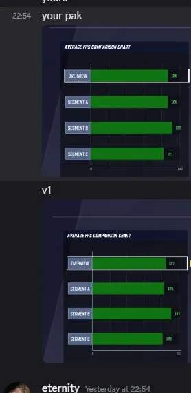 漫威争锋 FPS 提升包