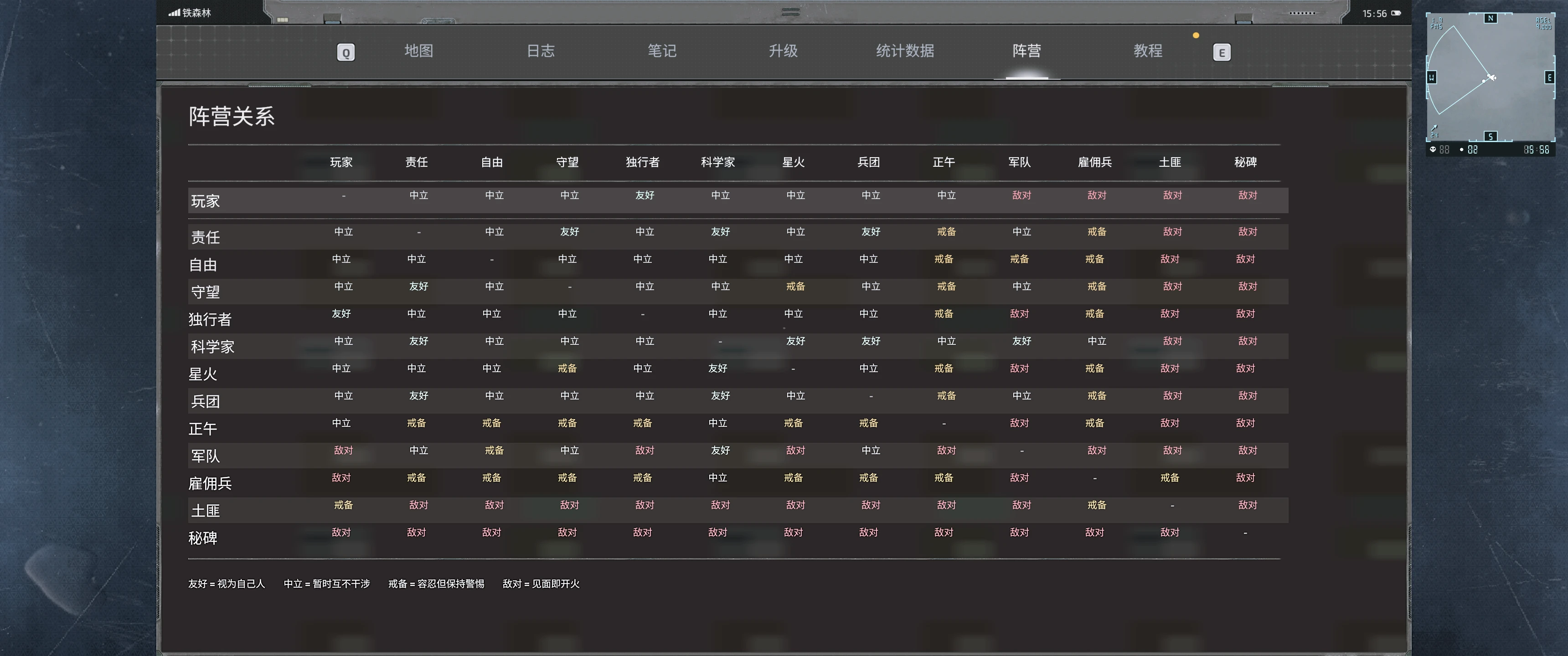 阵营关系 - 实时PDA标签 - 简体中文