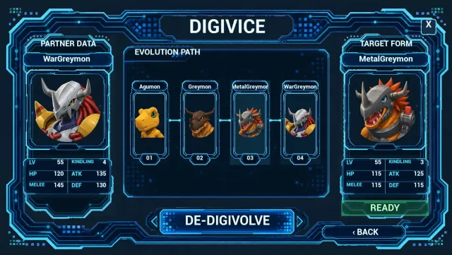 Digipal