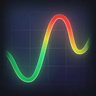 性能叠加层