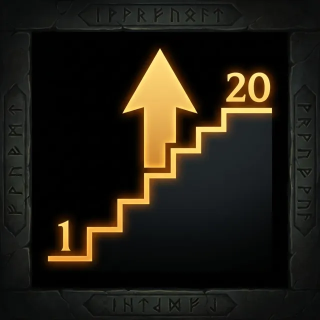 Progression Preview - Full Class Progressions Shown Ingame