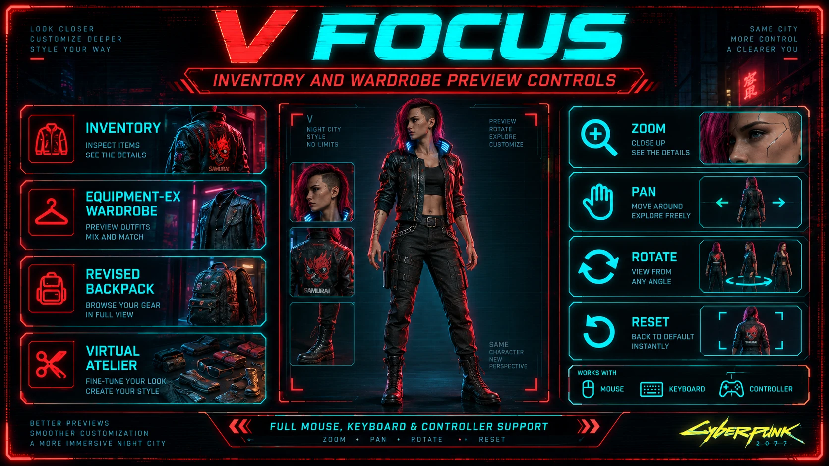 V Focus - Inventory and Wardrobe Preview Controls - Zoom Pan Rotate