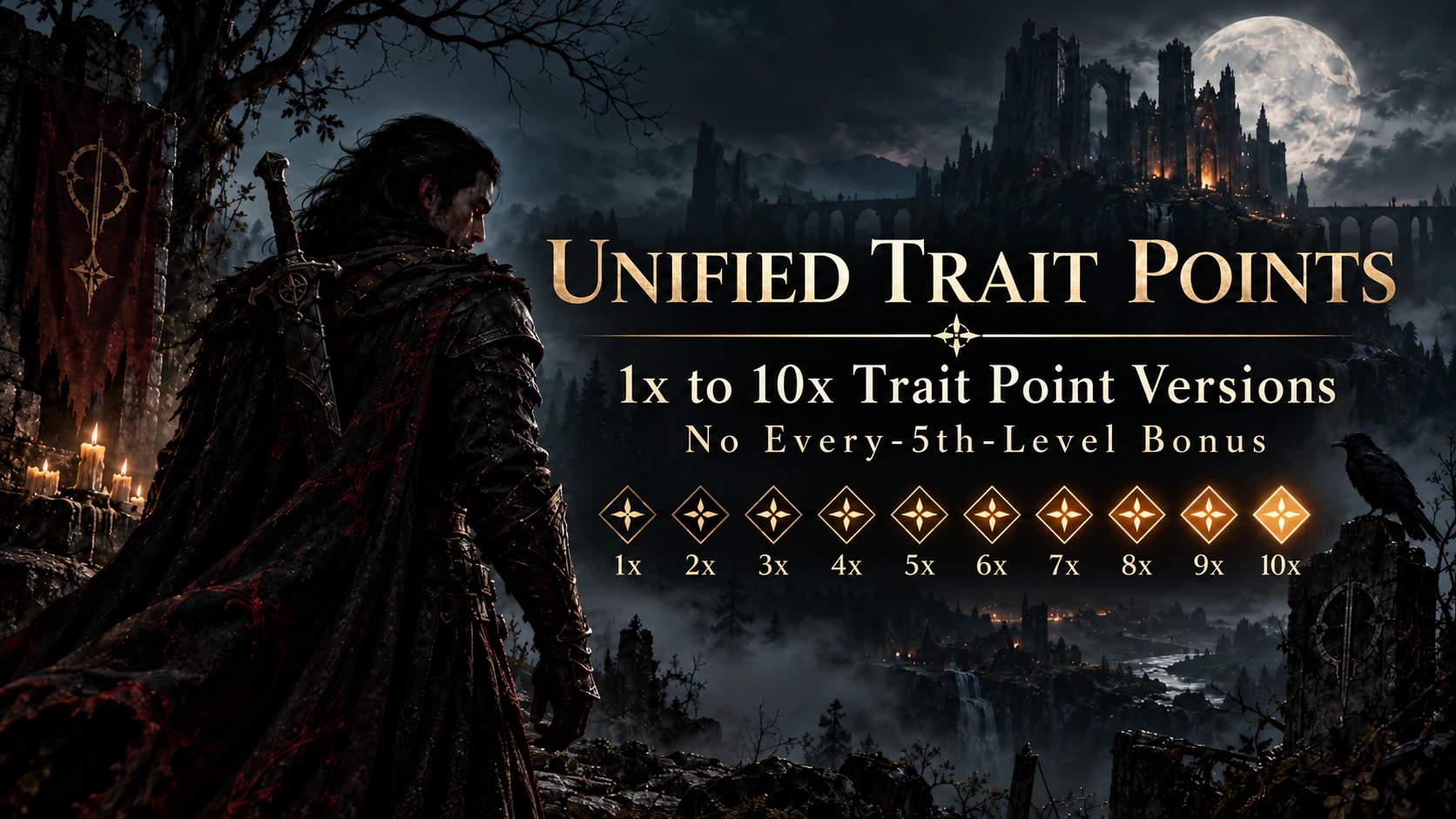 Unified Trait Points - 1x to 10x