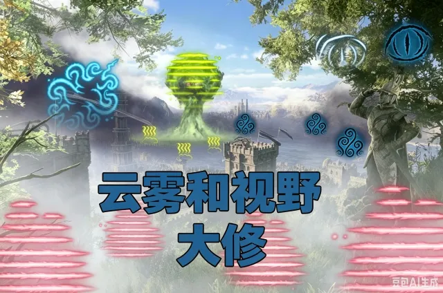 Cloud and Vision Overhaul CHS