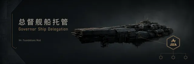 玩家封建领域