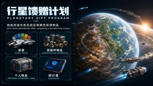 行星改造奖励