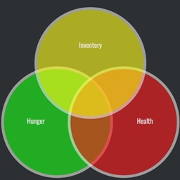 SharedHealthPlus