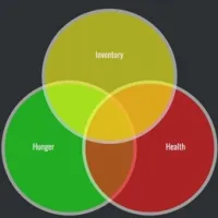 SharedHealthPlus